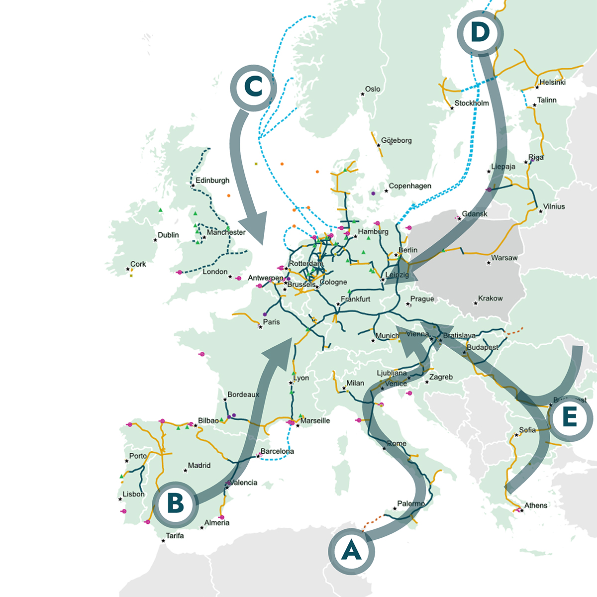 European Hydrogen Backbone