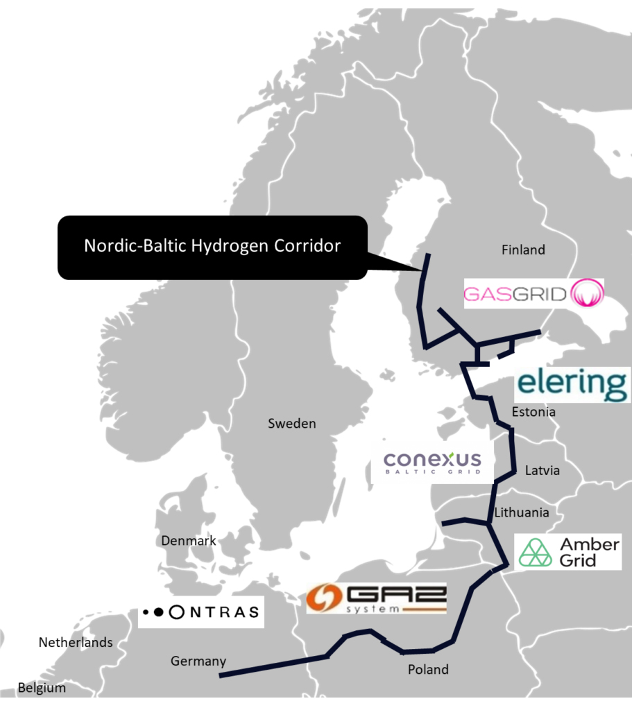Nordic Baltic Hydrogen Corridor